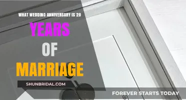 Celebrating 29 Years of Marriage: A Wedding Anniversary Guide