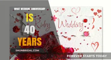 Celebrating Four Decades of Love: The 40th Wedding Anniversary