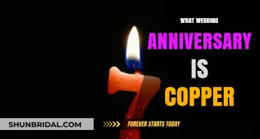 Copper Anniversary: Celebrating 7 Years of Love and Commitment