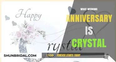 Celebrating 15 Years: The Crystal Wedding Anniversary Guide and Ideas