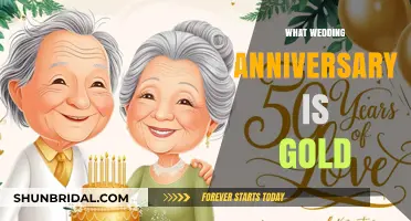 Celebrating 50 Years: The Golden Wedding Anniversary Milestone