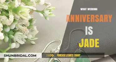 Celebrating Love: Jade Marks a Special Wedding Anniversary Milestone