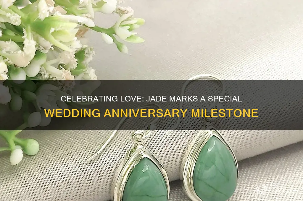 what wedding anniversary is jade