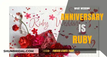 Ruby Wedding Anniversary: Celebrating 40 Years of Love and Commitment