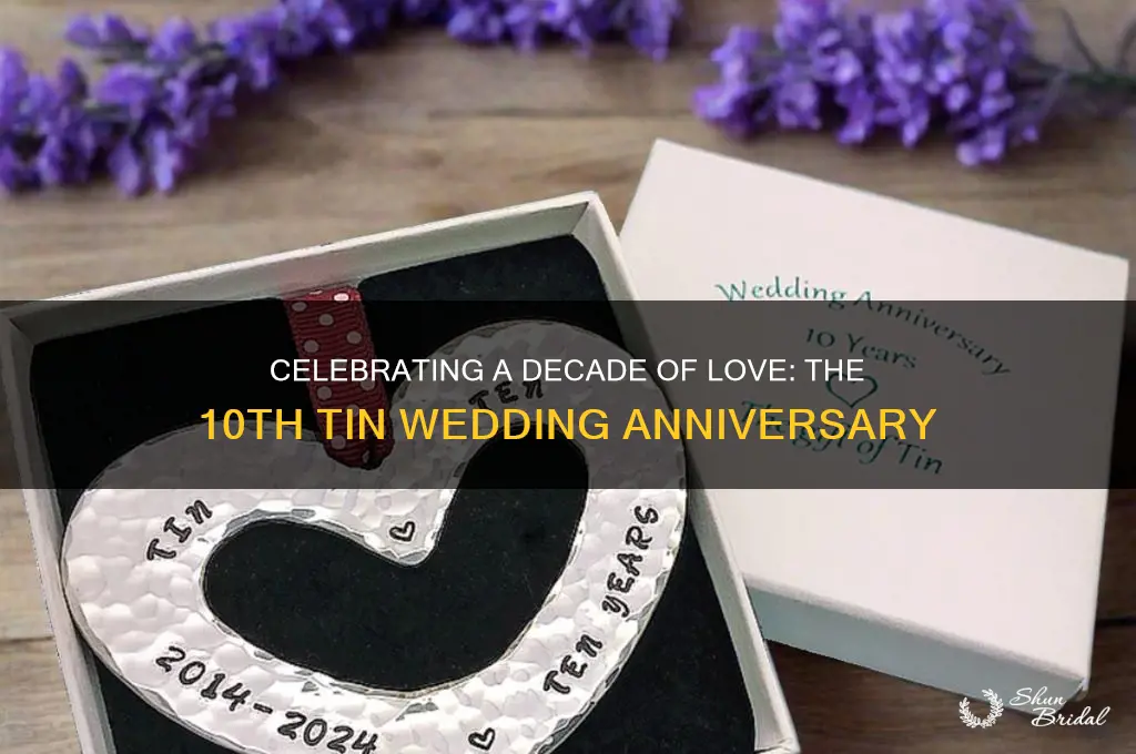 what wedding anniversary is tin