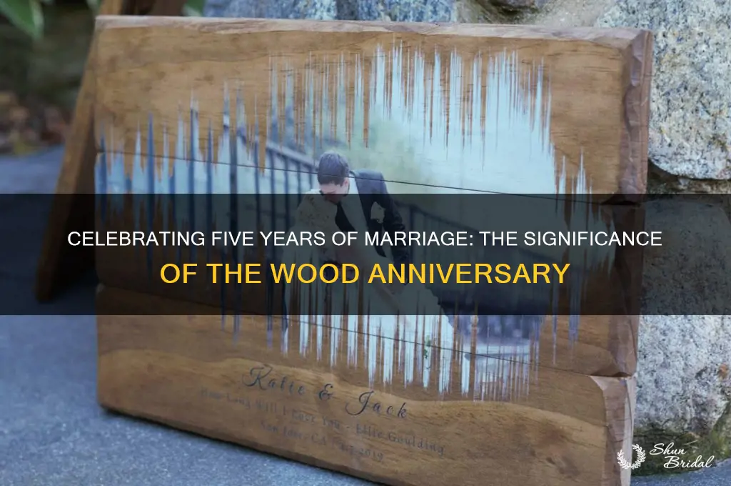 what wedding anniversary is wood