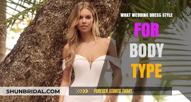 Find Your Dream Wedding Dress Style