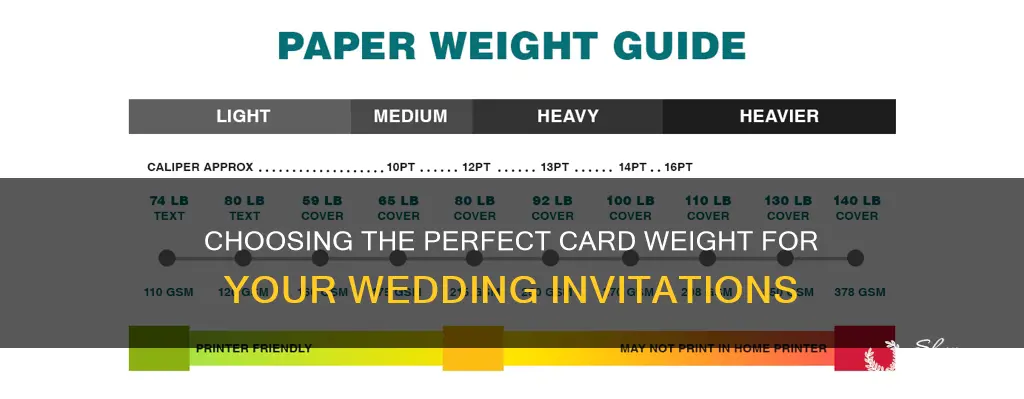 what weight card for wedding invitations