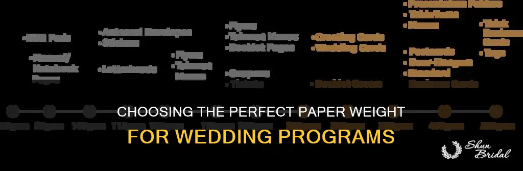 what weight paper should I use for wedding programs