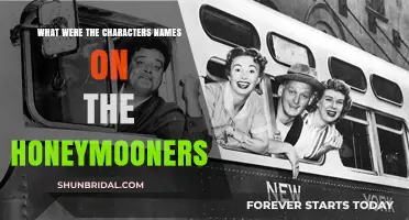 The Honeymooners' Iconic Characters: Names and Their Memorable Personalities