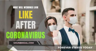 Weddings After COVID-19: What's Next?