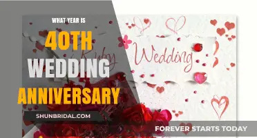 Celebrating 40 Years of Love: The Ruby Wedding Anniversary