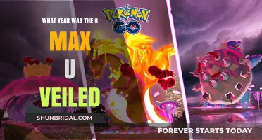 Unveiling the G-Max U: A Look Back at Its Debut Year