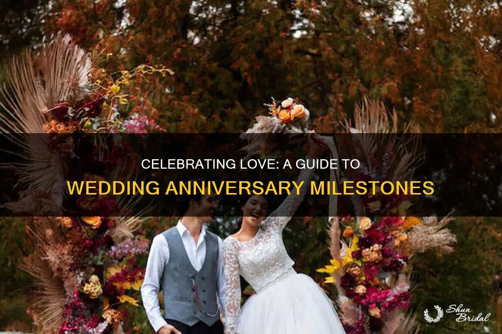what years do you celebrate wedding anniversary