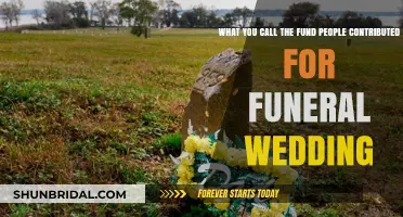 Community Contributions: Naming the Shared Fund for Funerals and Weddings