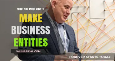 Essential Vows for Building Successful and Sustainable Business Entities