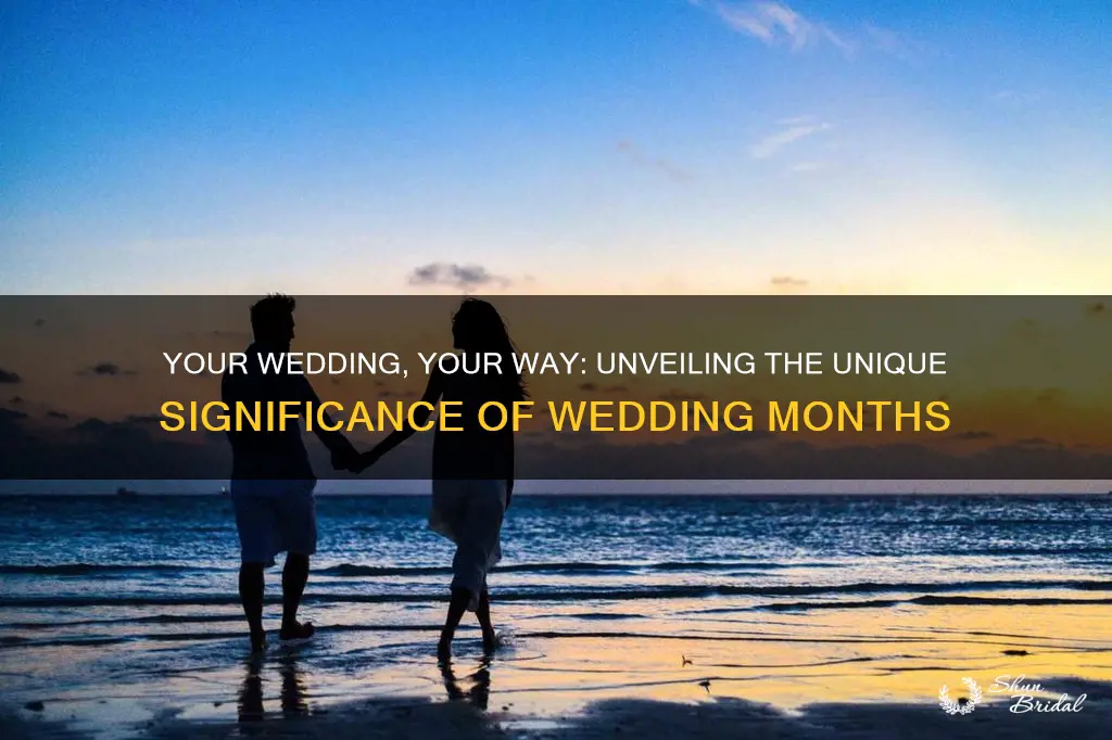 what your wedding month means