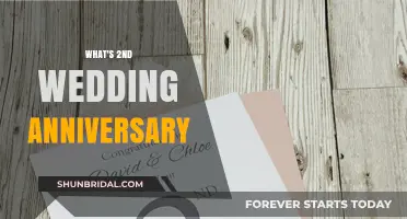 Celebrating Two Years of Love: Your 2nd Wedding Anniversary Guide