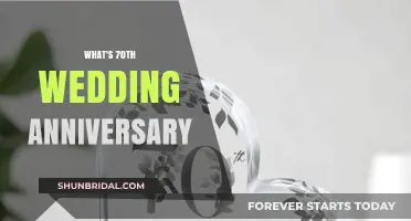 Celebrating Seven Decades of Love: The 70th Wedding Anniversary