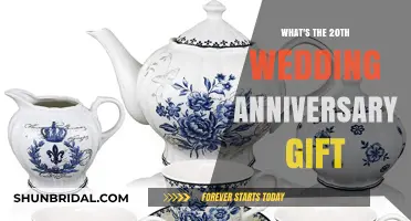 Celebrating Two Decades of Love: Perfect 20th Anniversary Gift Ideas