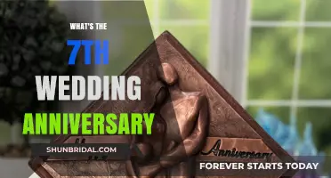 Celebrating Seven Years: The 7th Wedding Anniversary Gift Guide
