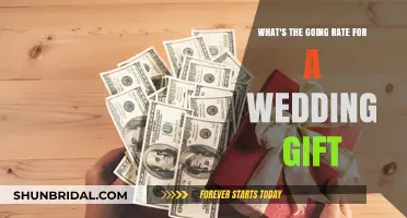 Wedding Gift Etiquette: How Much Should You Spend?