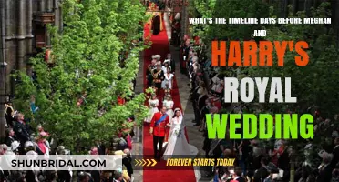 Meghan and Harry's Royal Wedding: The Days Leading Up
