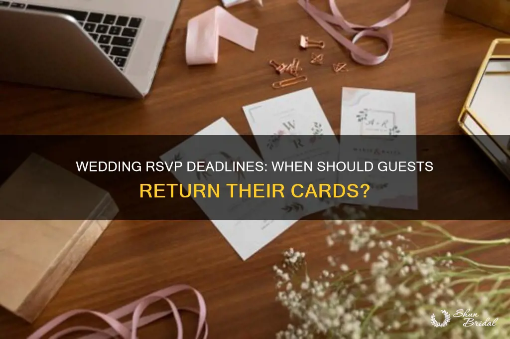 when are rsvp cards due for a wedding