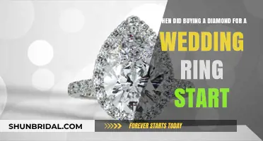 The History of Diamond Wedding Rings