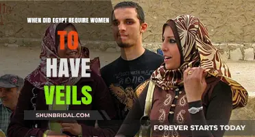 Egypt's Veil Mandate: A Historical Overview of Women's Covering Practices