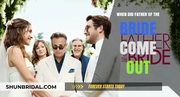 The Timeless Release of Father of the Bride: A Look Back