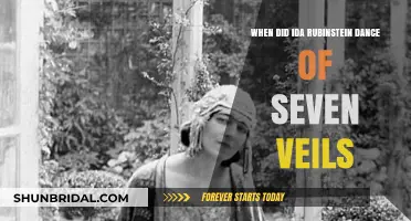 Ida Rubinstein's Iconic Dance of Seven Veils: A Historical Perspective