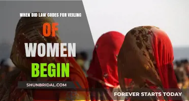 Origins of Veiling Laws: Tracing the Beginnings of Women's Covering Codes