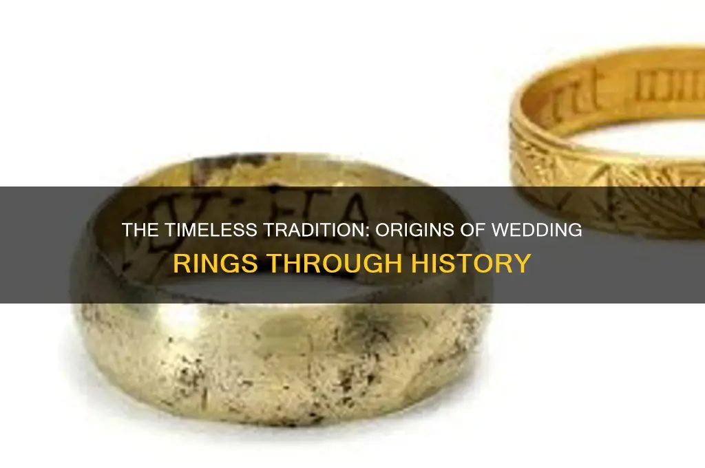 when did people start using wedding rimgs