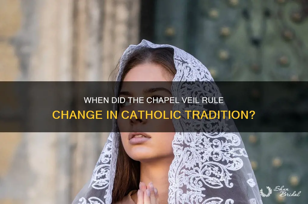 when did the chapel veil rule change