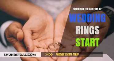The Ancient Tradition of Wedding Rings