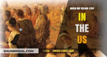 The End of Veiling in America: A Historical Perspective