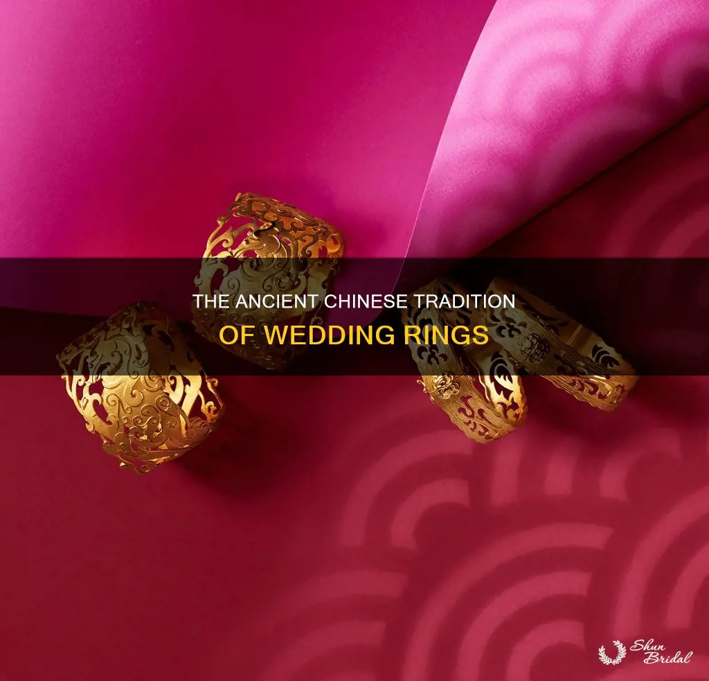 when did wedding rings start in china
