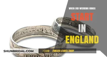 The History of Wedding Rings in England