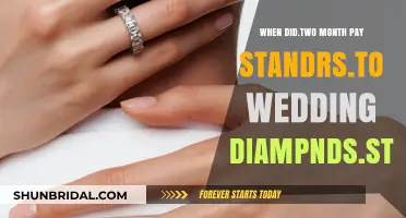 Two-Month Pay Tradition: The Origin of Wedding Diamond Standards