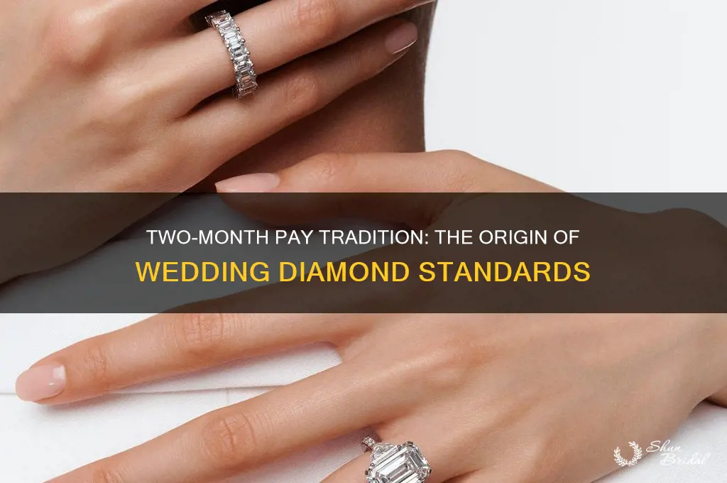 when did.two month pay standrs.to wedding diampnds.start
