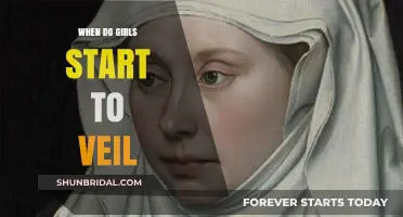 Understanding the Age When Girls Begin Wearing the Veil