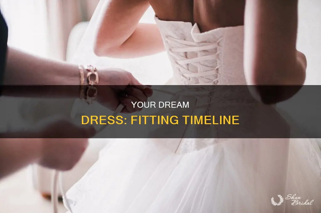 when do I need to get my wedding dress fitted