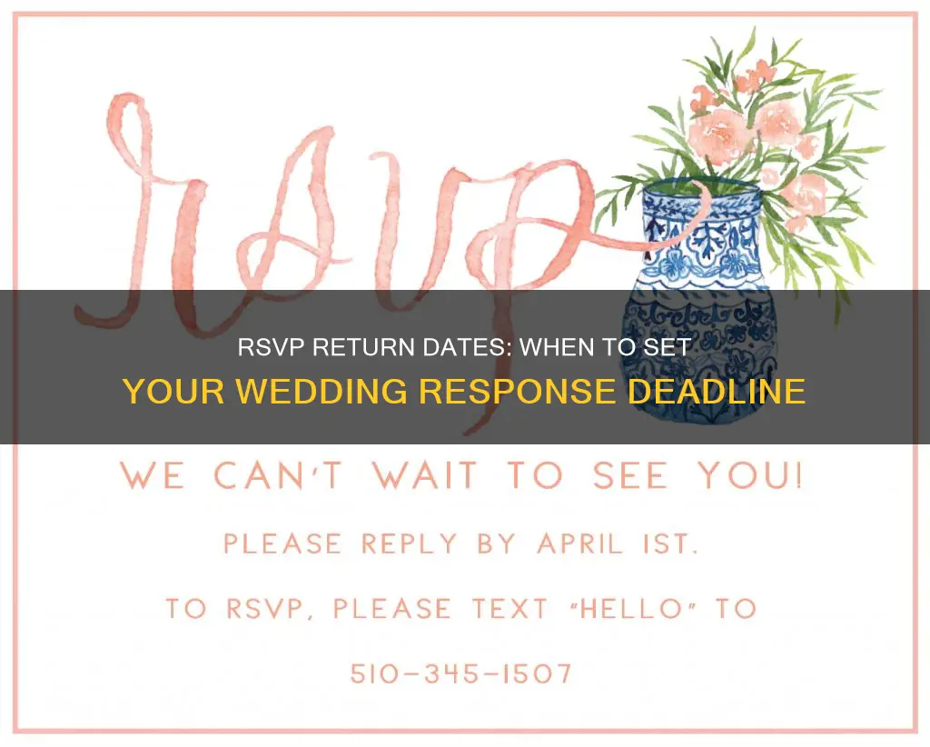 when do I request rsvp for wedding to be returned