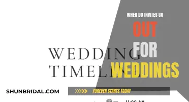 The Perfect Timing for Sending Out Wedding Invites