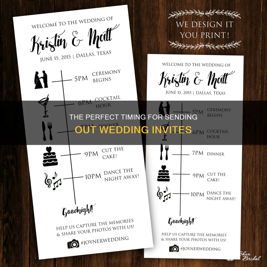 when do invites go out for weddings