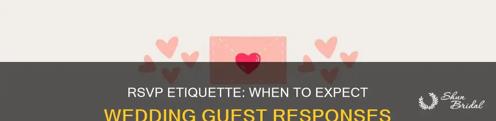 when do peoole normally rsvp to weddings