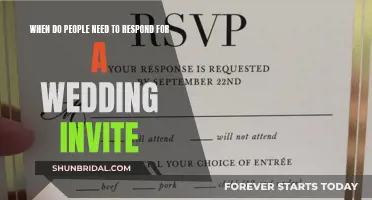 Responding to Wedding Invites: The Right Timeframe for Guests