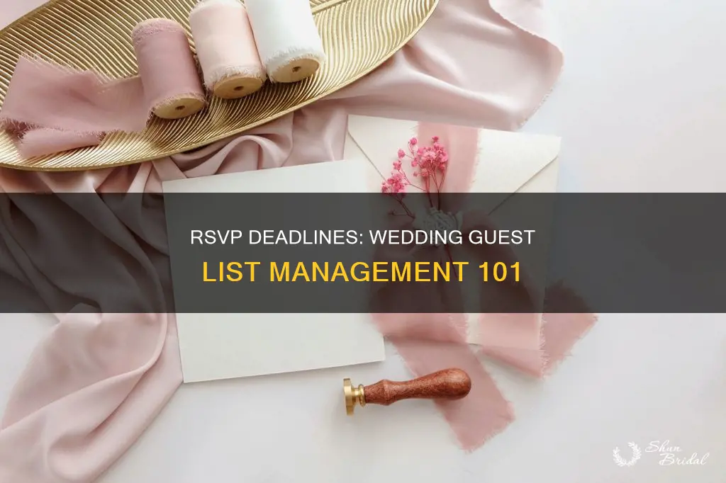 when do people set deadline to rsvp for wedding invitation