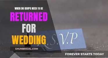RSVP Return Dates: Wedding Edition